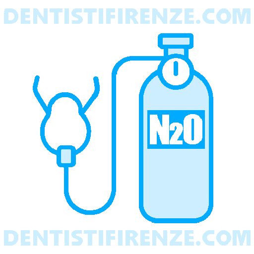 Protossido Di Azoto Dentista